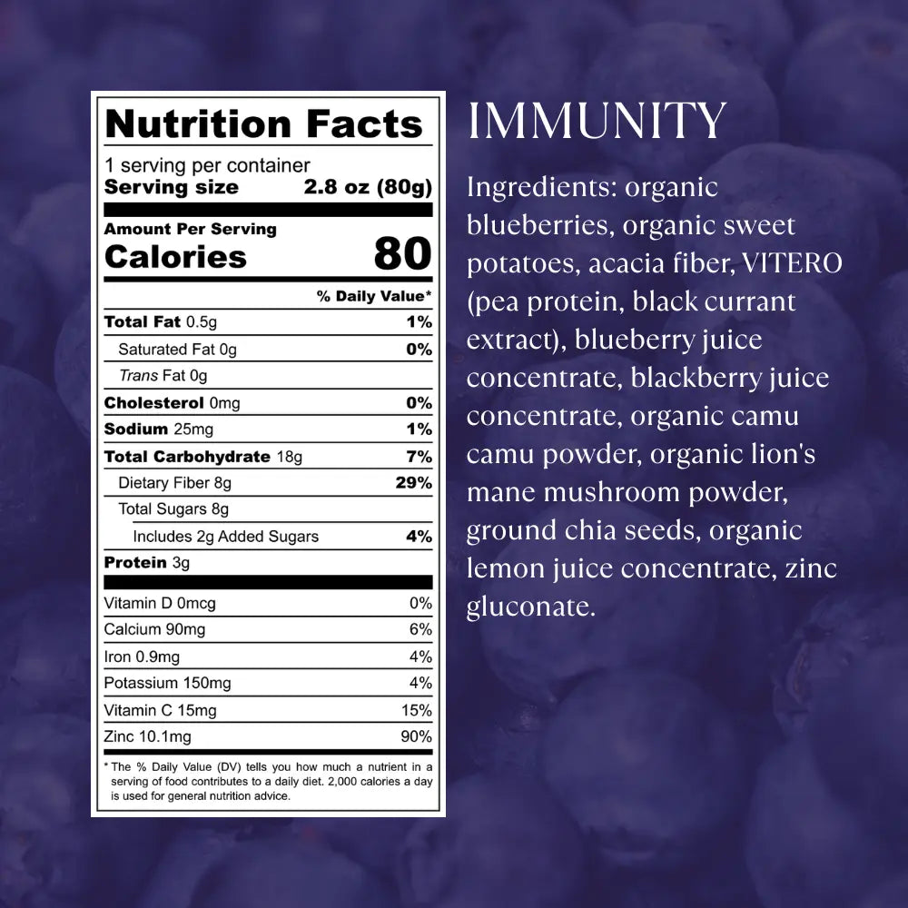 Immunity 8-Pack NOORA Blends